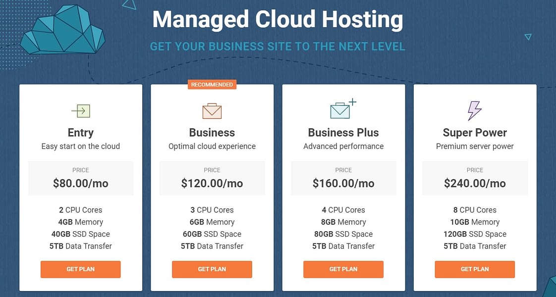 siteground cloud hosting packages